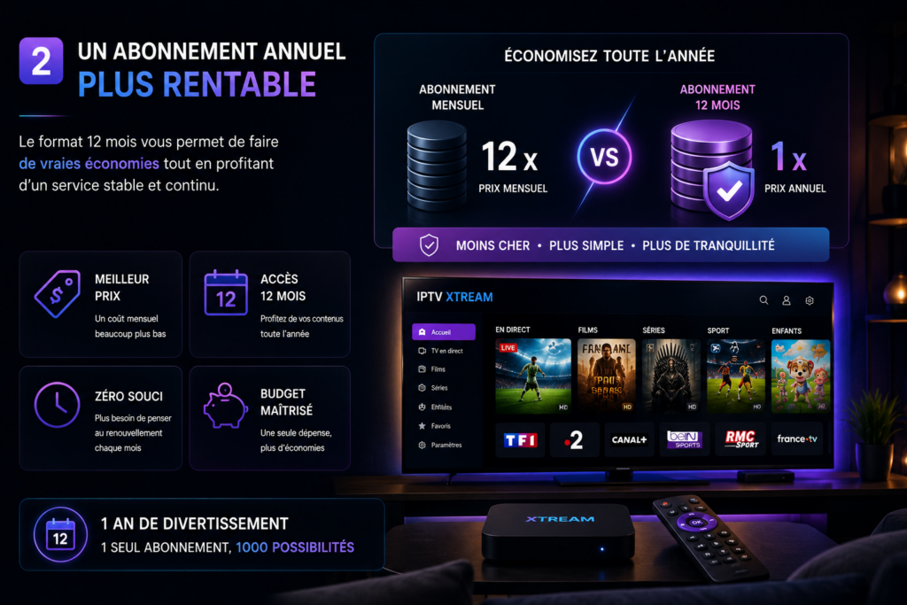 Abonnement IPTV 12 mois pas cher : profitez d’une année complète de divertissement au meilleur prix Abonnement IPTV 12 mois pas cher
