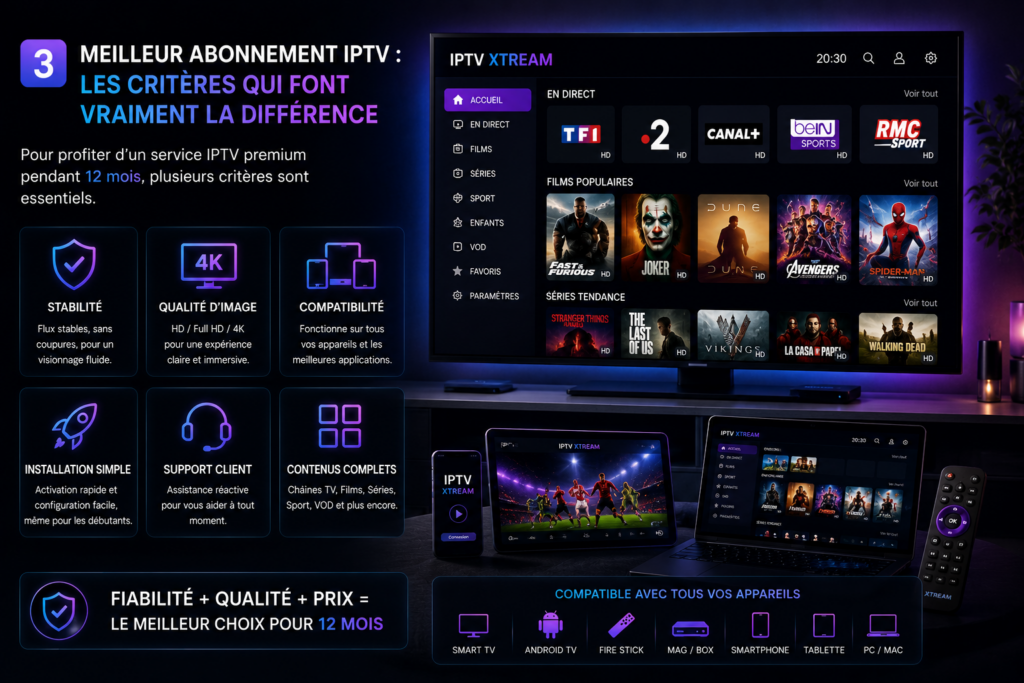 Abonnement IPTV 12 mois pas cher : profitez d’une année complète de divertissement au meilleur prix Abonnement IPTV 12 mois pas cher